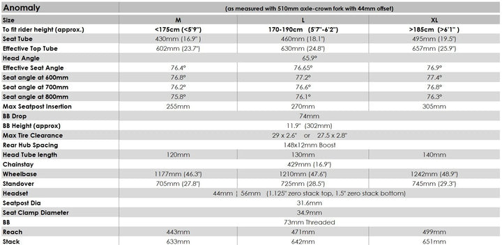 Banshee Anomaly Frame